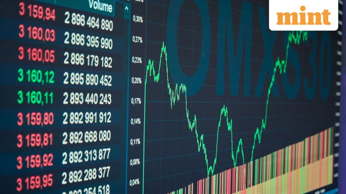 Markets Rally on US Iran Ceasefire Reports Amid Warnings of Geopolitical Capitulation and Economic Volatility