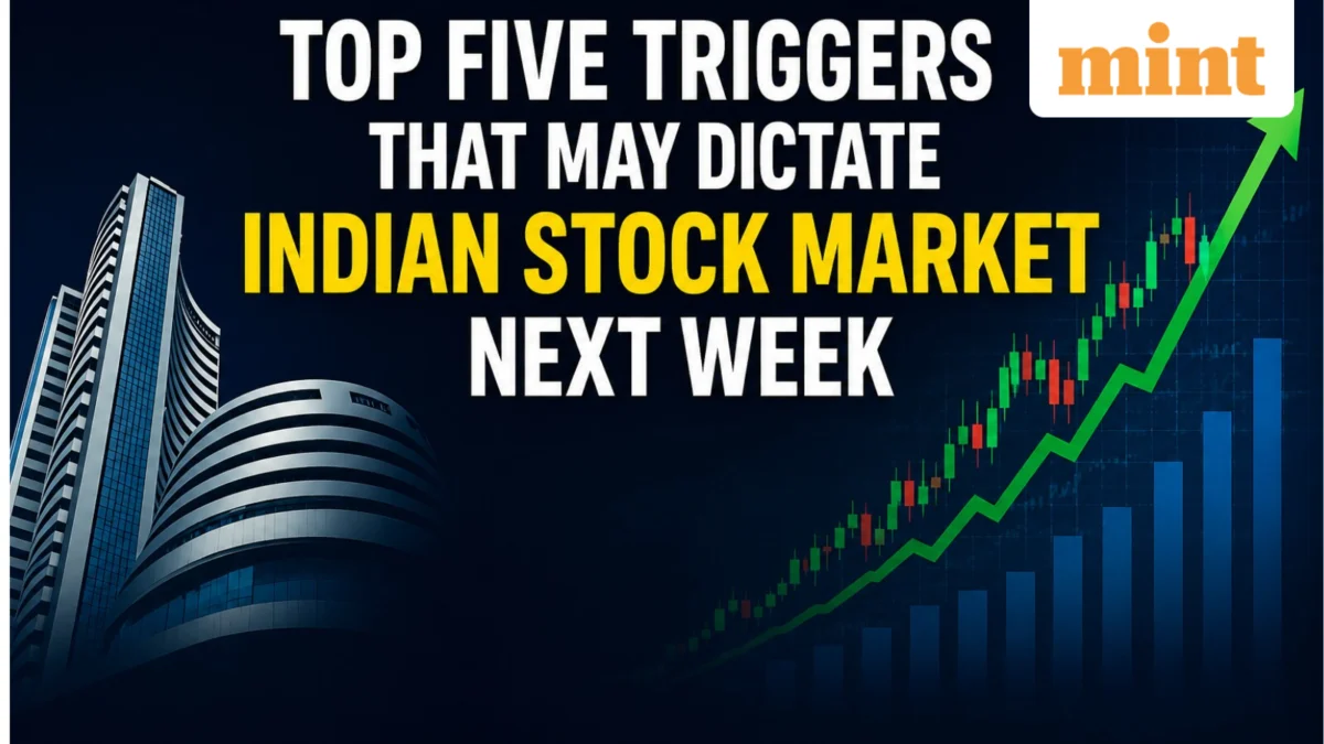 Indian Stock Market Faces Third Weekly Decline Amid Global Interest Rate Concerns and Geopolitical Tensions