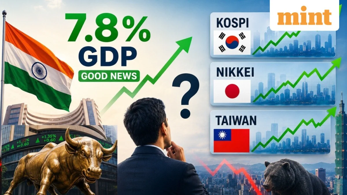 7.8 GDP is good news but why skyrocketing KOSPI Nikkei Taiwan remain a major concern for Sensex Nifty explained