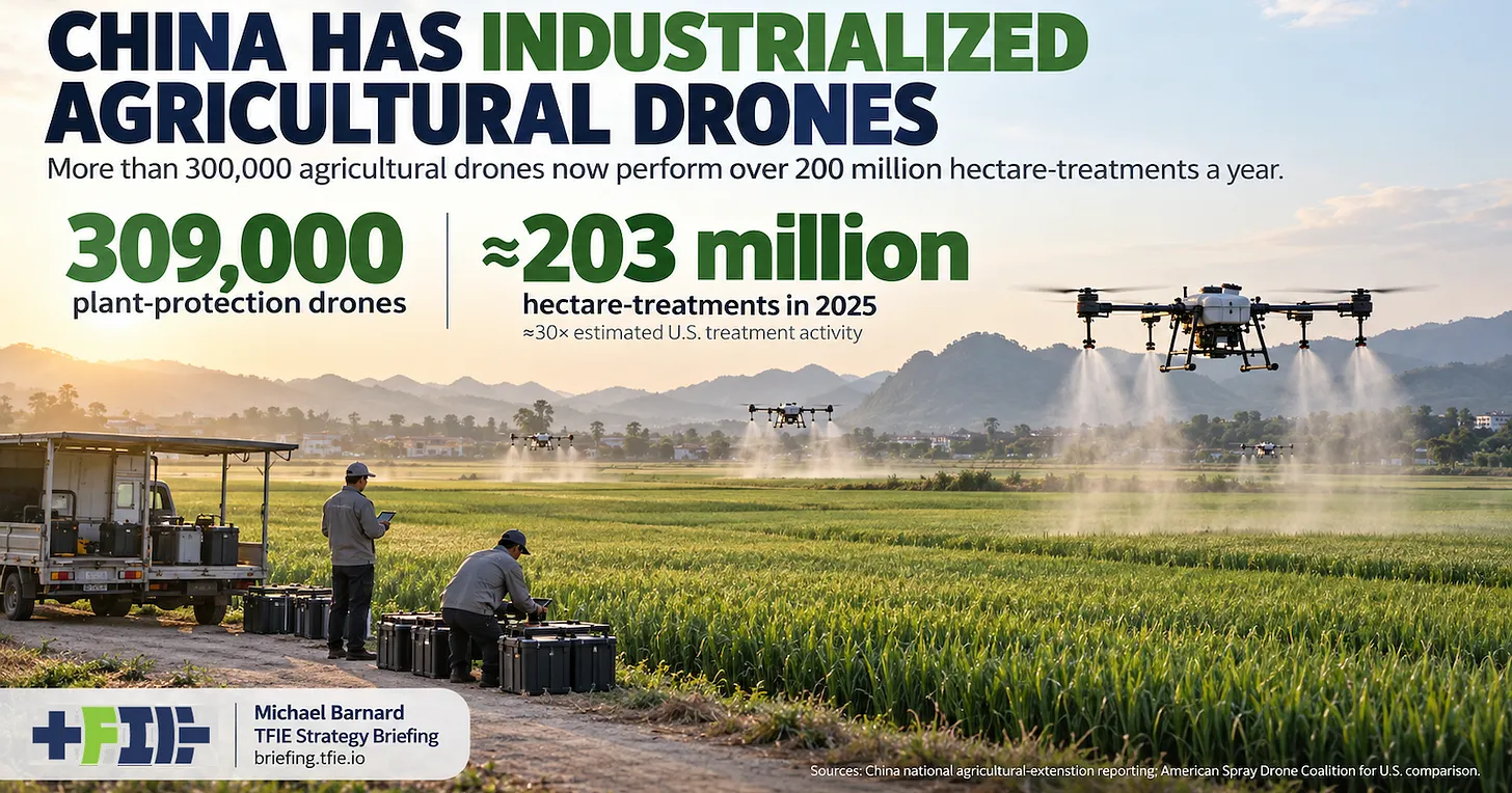 China Scales Agricultural Drone Industry to Unprecedented Global Heights as Market Transitions from Adoption to Industrial Maturity