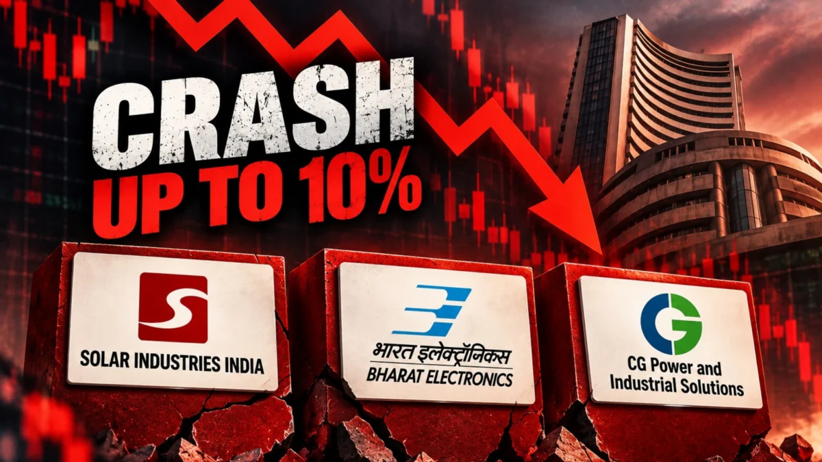 Indian Equity Markets Under Pressure as Global Cues and Sectoral Volatility Dictate Investor Sentiment