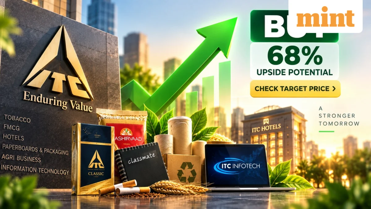 ITC Stock Eyes 68% Upside as 360 ONE Capital Research Maintains Buy Rating Amid Strategic Shift in Cigarette Pricing and Business Diversification