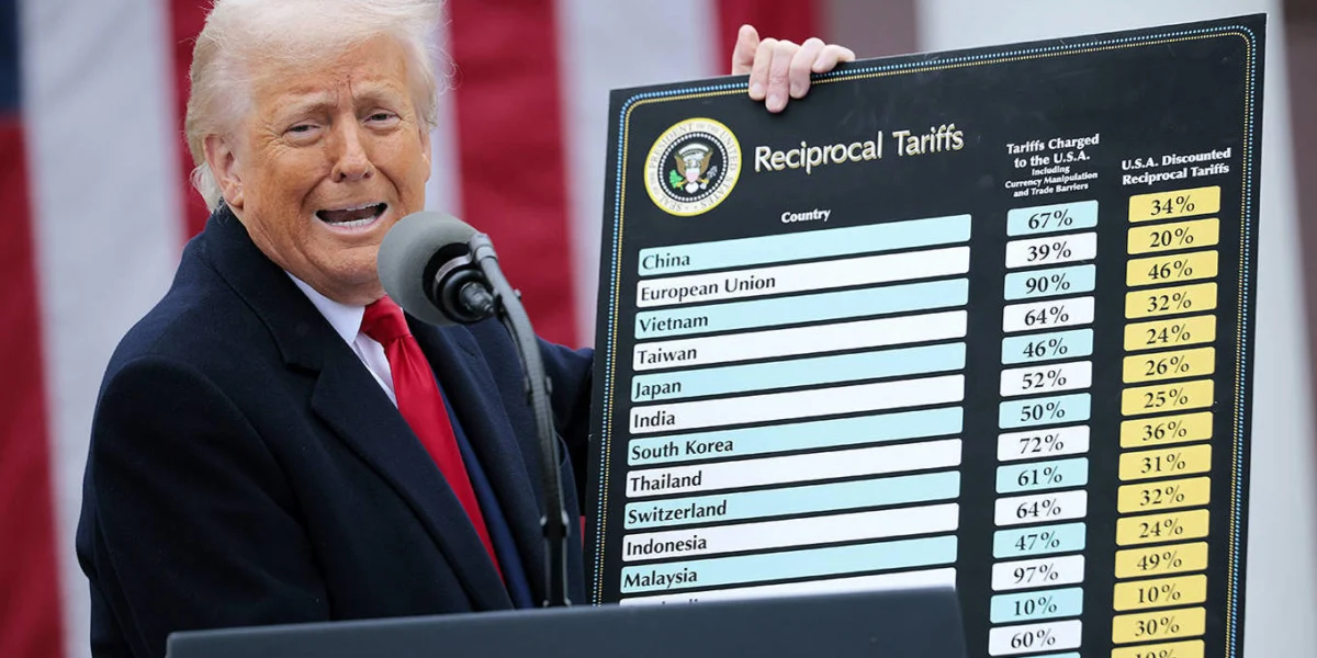 The Unseen Cost of Protectionism: Trade Uncertainty Dampens Foreign Direct Investment